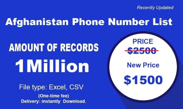 Afghanistan Phone Number Data 1 Million