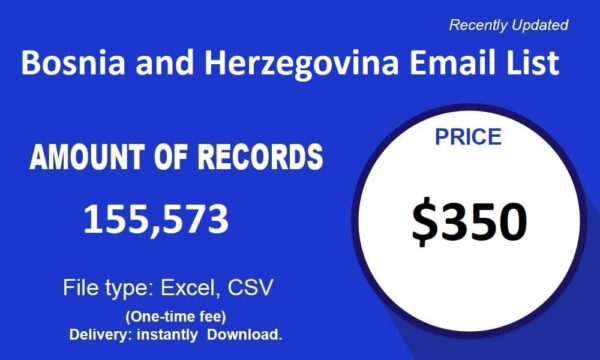 500K Test Bosnia-and-Herzegovina Phone Number Data