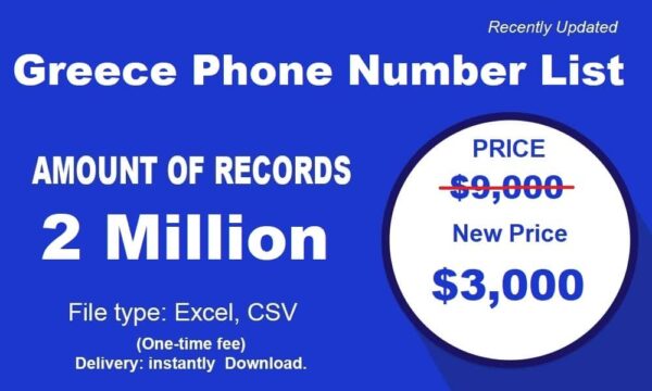 Greece Phone Number Data 1 Million