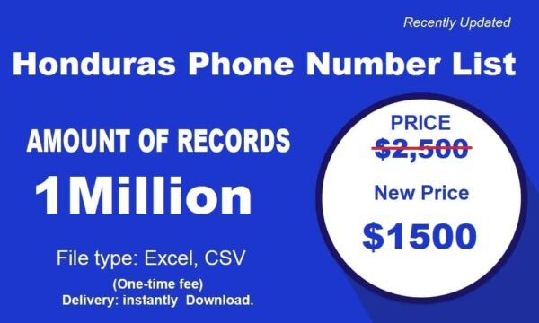 500K Test Honduras Phone Number Data