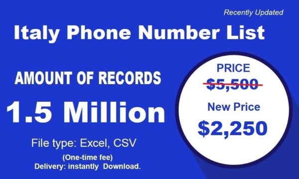 1 Million Italy Phone Number Data