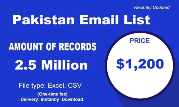 Pakistan Email Activer Data