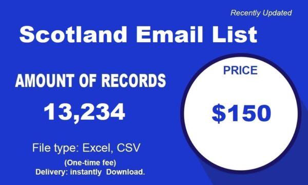 Scotland Email Activer Data