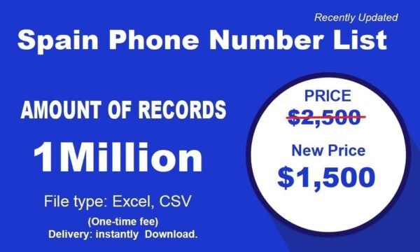 200K Spain Phone Number Data